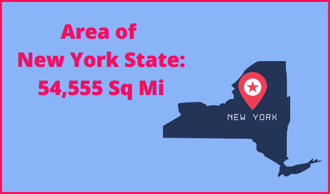 Area of New York compared to South Carolina