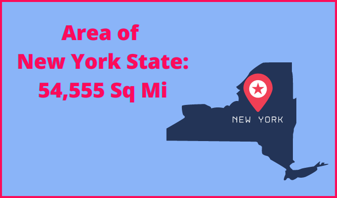 Area of New York compared to Wyoming