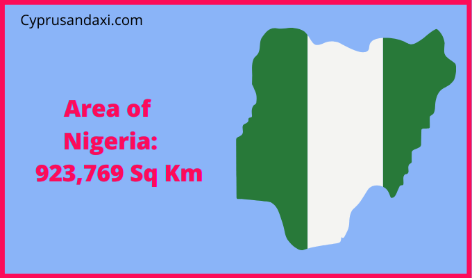 Area of Nigeria compared to Russia