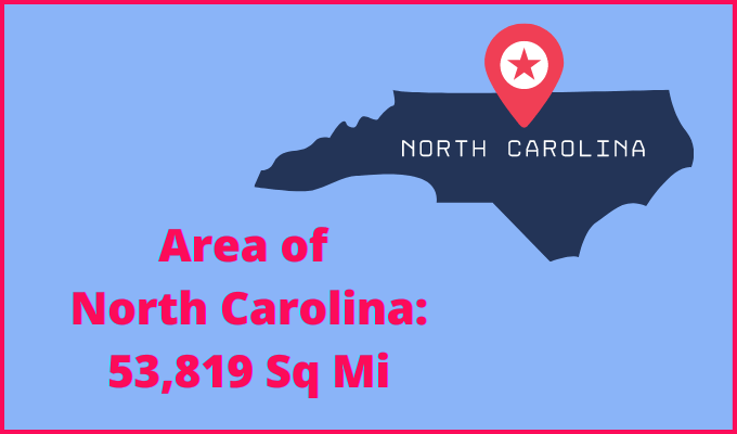 Area of North Carolina compared to Maryland
