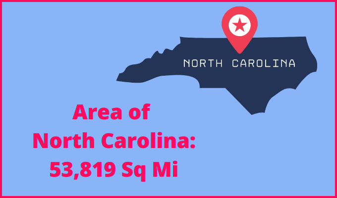 Area of North Carolina compared to Nebraska