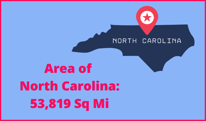 Area of North Carolina compared to New Jersey