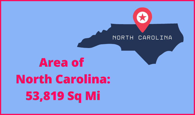 Area of North Carolina compared to South Dakota