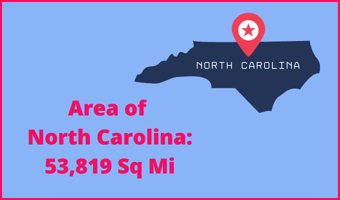 Area of North Carolina compared to Tennessee