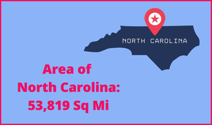 Area of North Carolina compared to Virginia