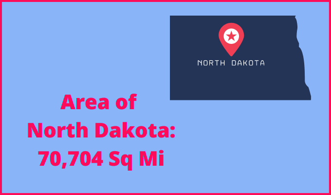 Area of North Dakota compared to Mississippi