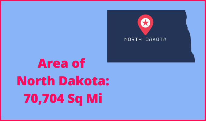 Area of North Dakota compared to North Carolina