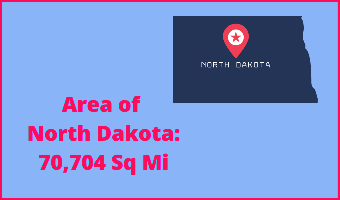 Area of North Dakota compared to Oregon