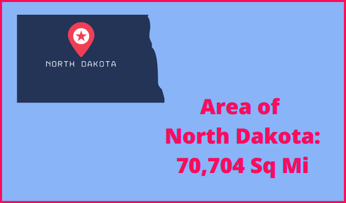 Area of North Dakota compared to Tennessee