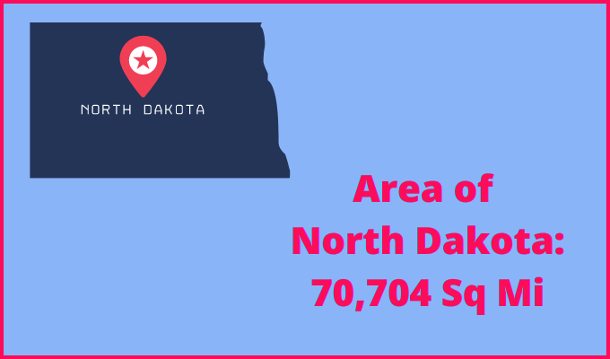 Area of North Dakota compared to Vermont