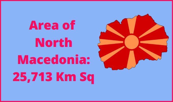 Area of North Macedonia compared to Ukraine