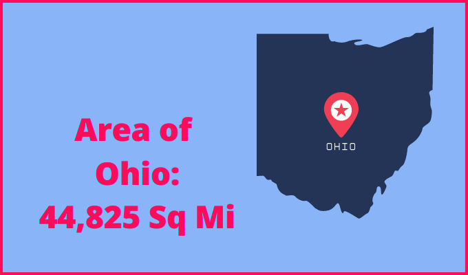 Area of Ohio compared to Massachusetts