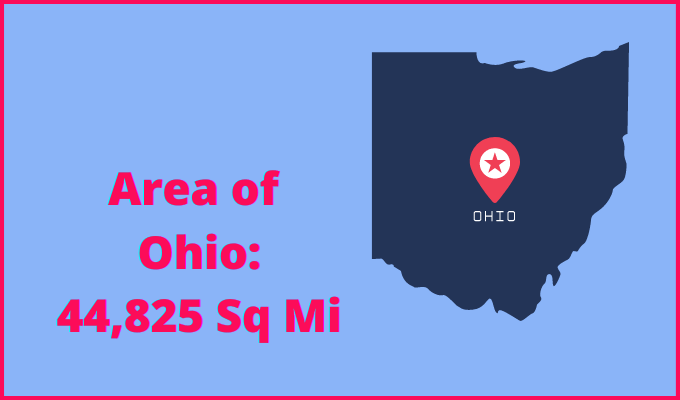 Area of Ohio compared to New Hampshire