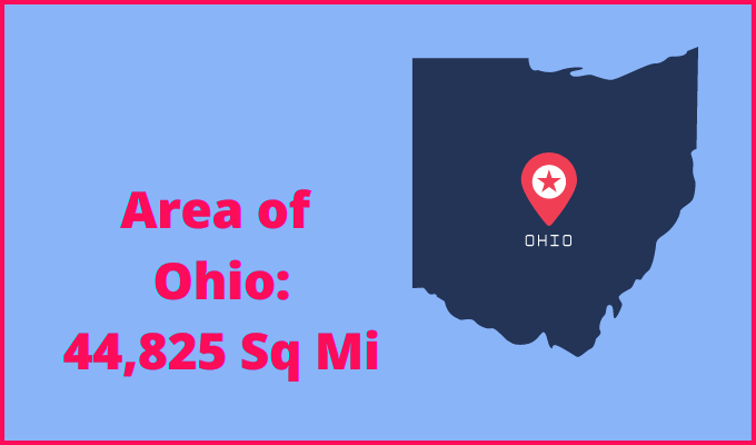 Area of Ohio compared to New Jersey