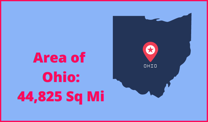 Area of Ohio compared to New York