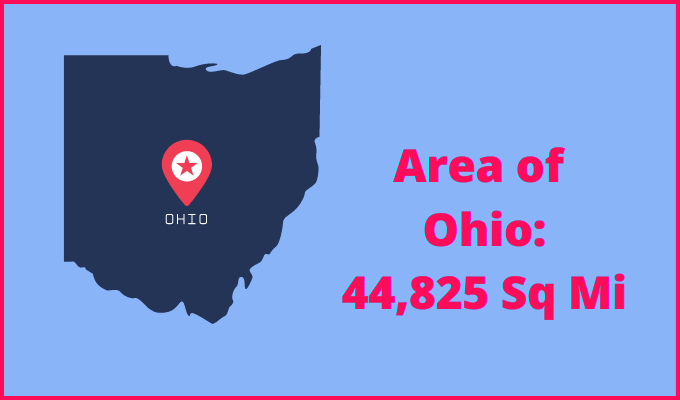 Area of Ohio compared to Vermont