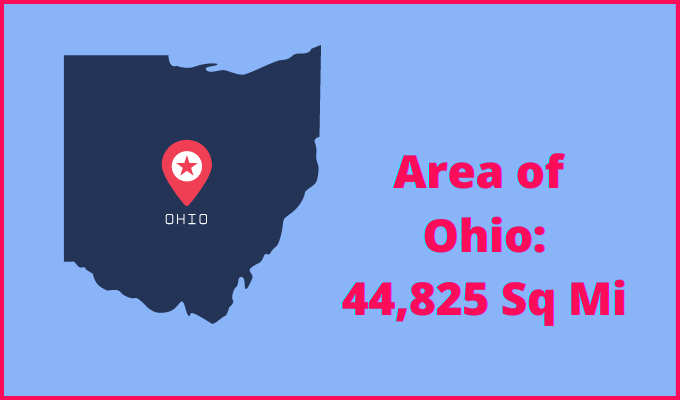 Area of Ohio compared to Virginia