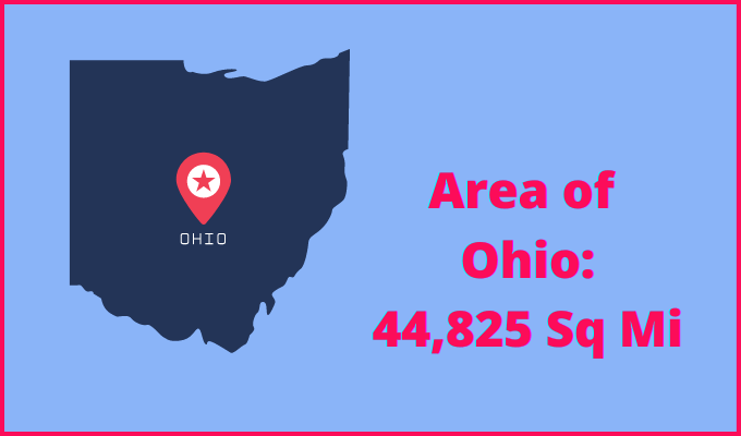 Area of Ohio compared to Wisconsin