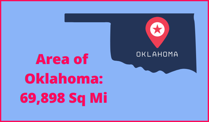 Area of Oklahoma compared to Michigan