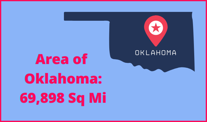 Area of Oklahoma compared to Mississippi