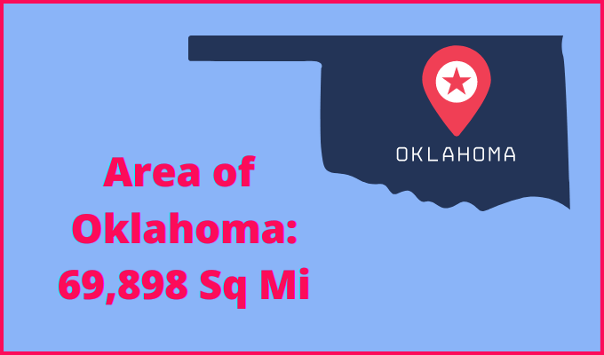 Area of Oklahoma compared to Ohio