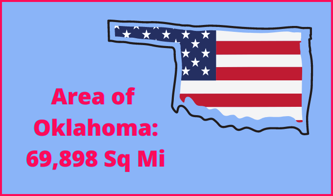 Area of Oklahoma compared to Tennessee