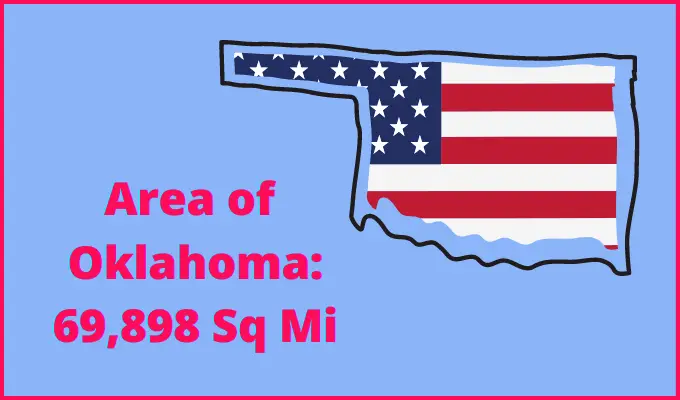 Area of Oklahoma compared to Vermont