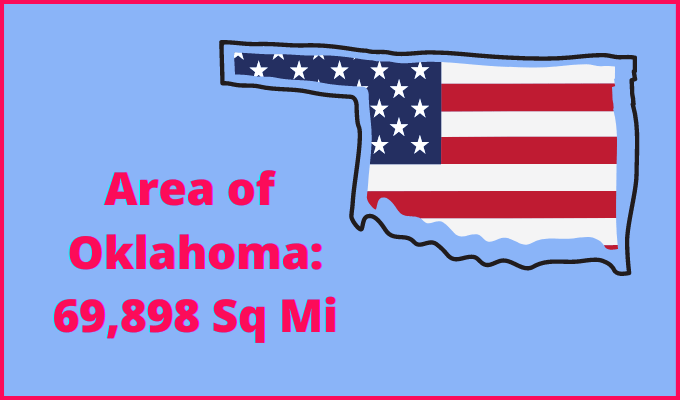 Area of Oklahoma compared to Wyoming
