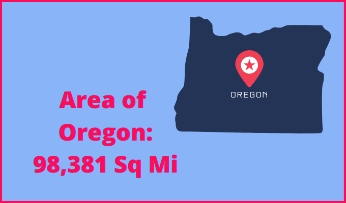 Area of Oregon compared to Minnesota