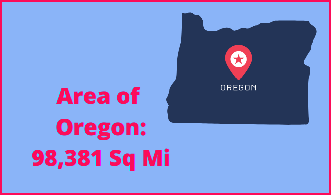 Area of Oregon compared to Missouri