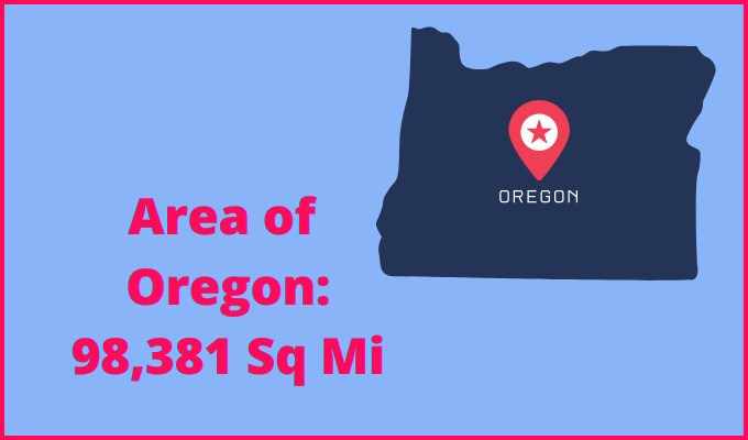 Area of Oregon compared to Montana