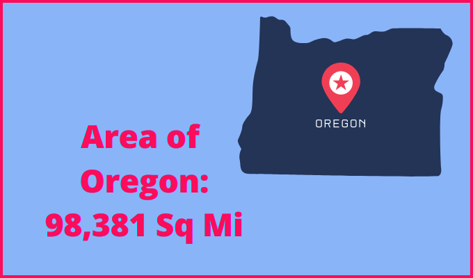 Area of Oregon compared to Nebraska