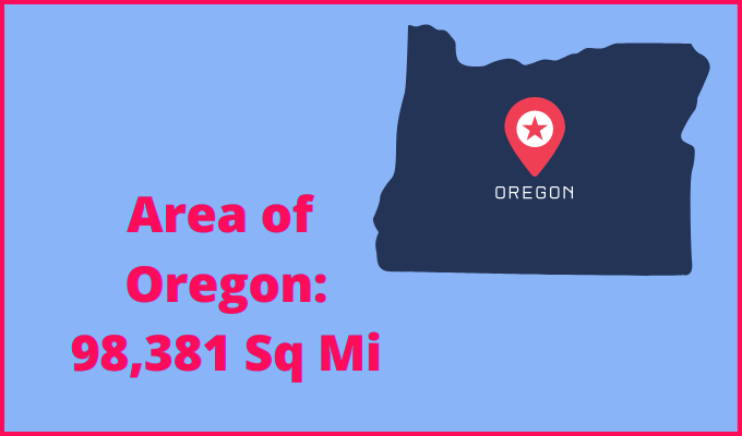 Area of Oregon compared to Nevada