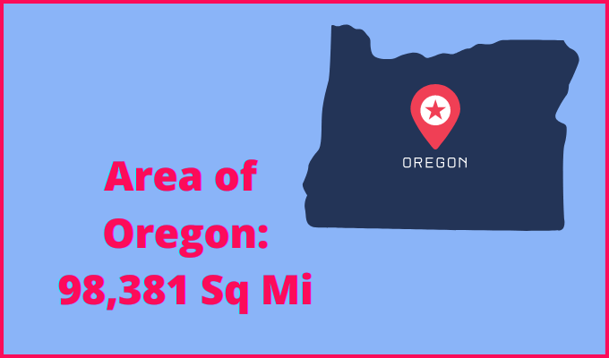 Area of Oregon compared to New York