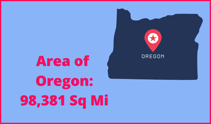 Area of Oregon compared to Oklahoma