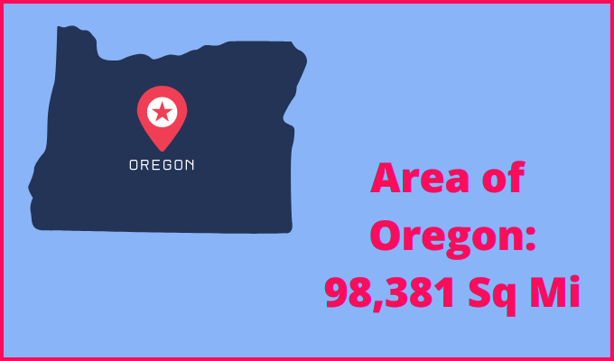 Area of Oregon compared to South Carolina