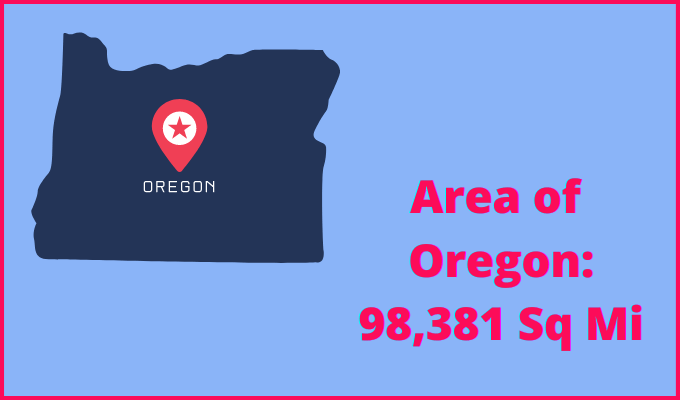 Area of Oregon compared to Utah