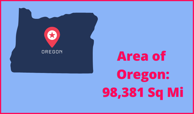 Area of Oregon compared to Washington