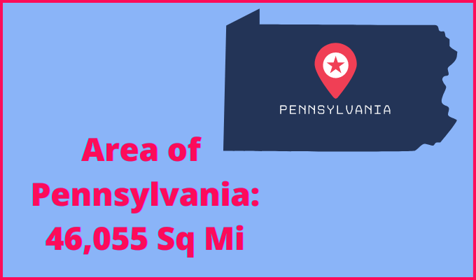 Area of Pennsylvania compared to Michigan