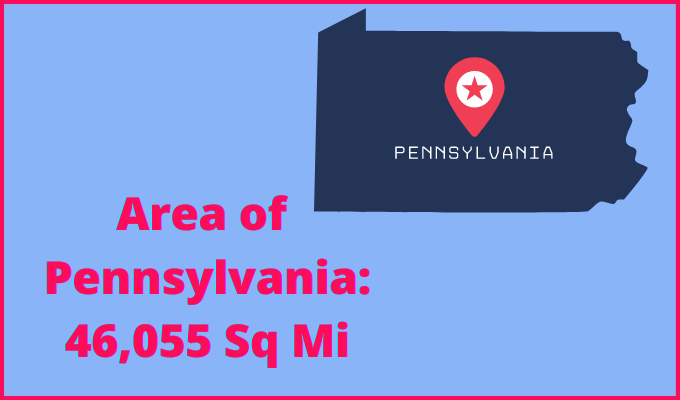 Area of Pennsylvania compared to Nevada