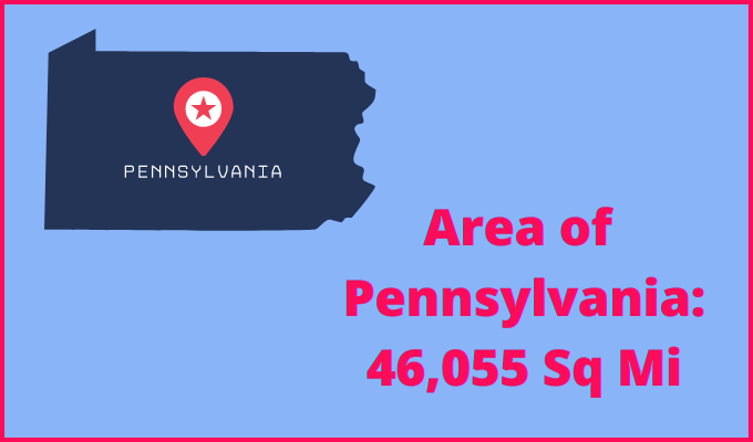 Area of Pennsylvania compared to South Carolina