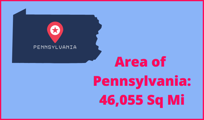 Area of Pennsylvania compared to Virginia