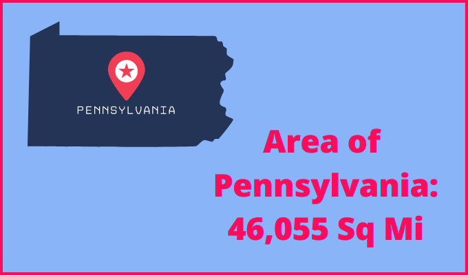 Area of Pennsylvania compared to Wisconsin