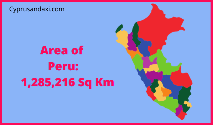 Area of Peru compared to Alabama