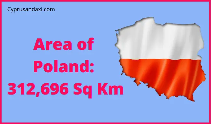 Area of Poland compared to Alaska