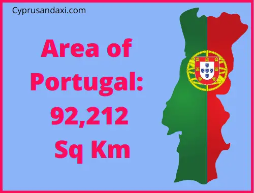 Area of Portugal compared to Alabama