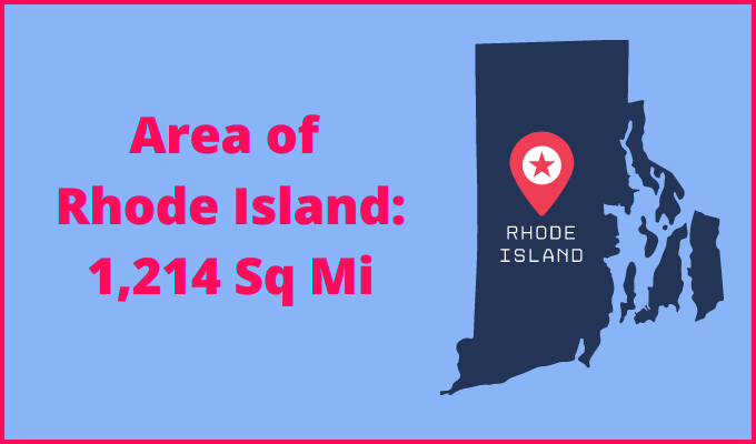 Area of Rhode Island compared to Nebraska