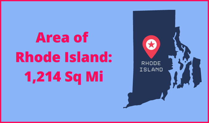 Area of Rhode Island compared to Pennsylvania