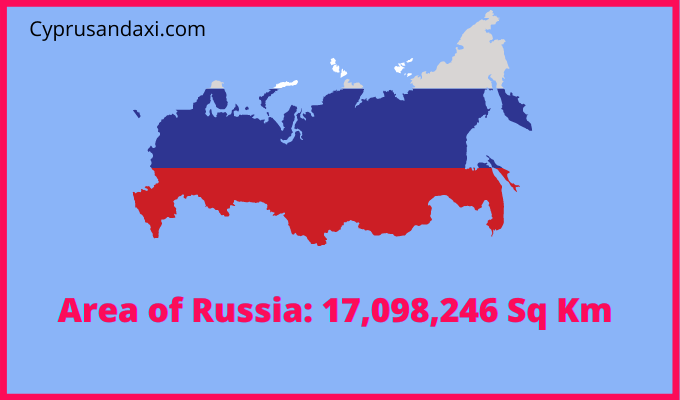Area of Russia compared to Austria