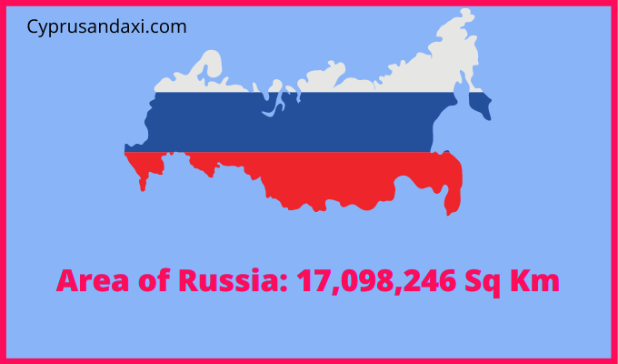 Area of Russia compared to Belgium